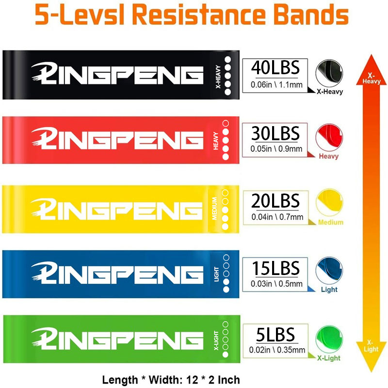 Conjunto de faixas de exercíci - Yoga Fitness Resistance Band avaliação e preço